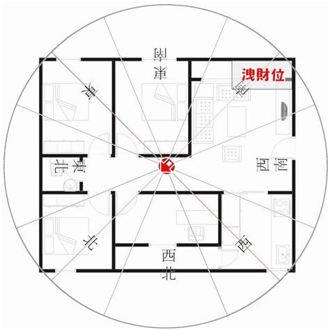 坐西北朝東南2023|2023年招財布局 最正財方位在這！放「備長炭」求暴富 